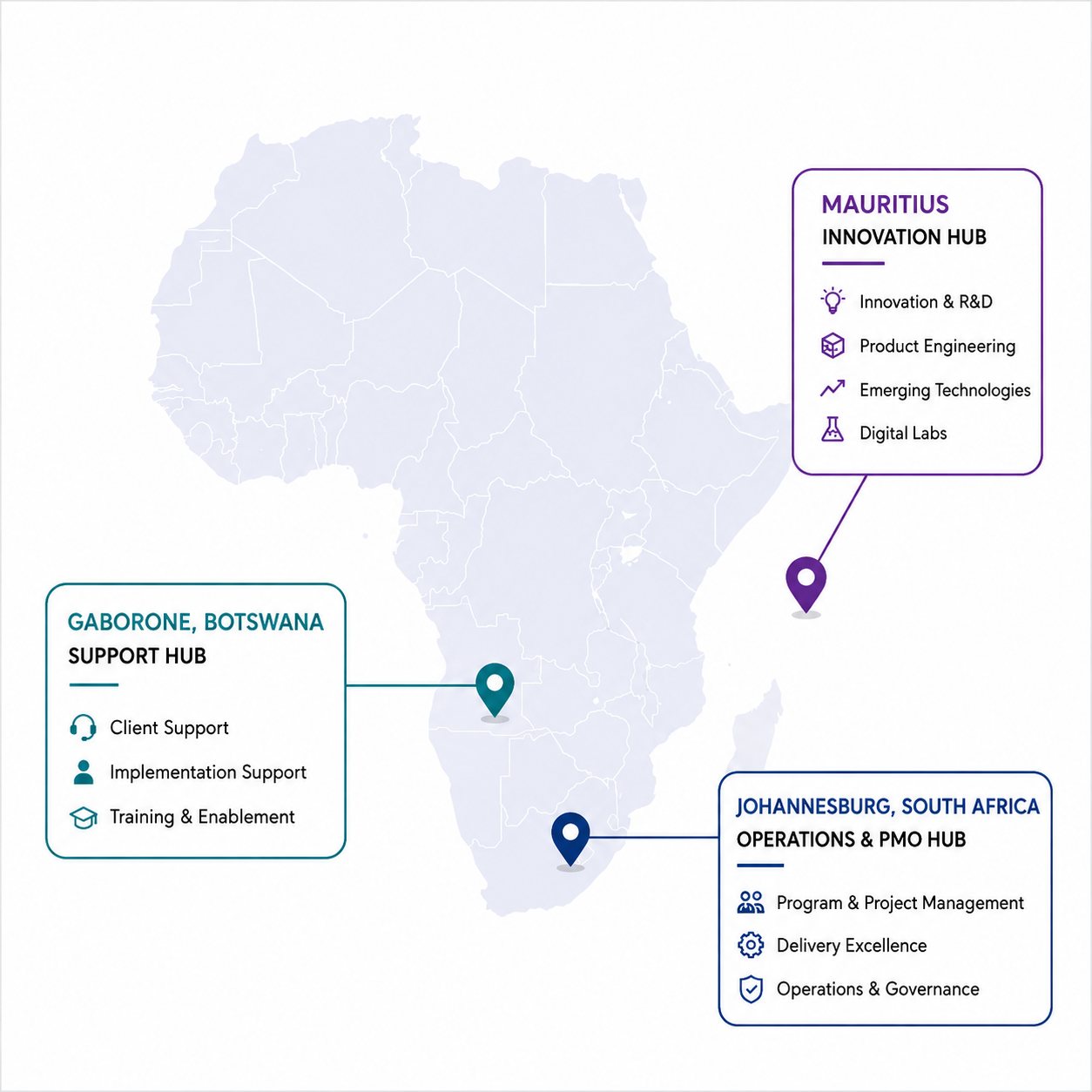 Map of Africa showing CloudTech regional hubs in Botswana, South Africa, and Mauritius